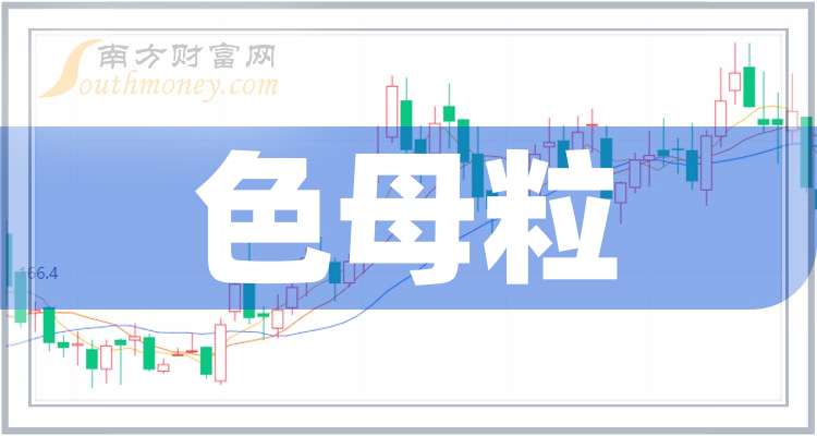 盘点！2025年色母粒上市龙头公司名单合集！（9月8日）