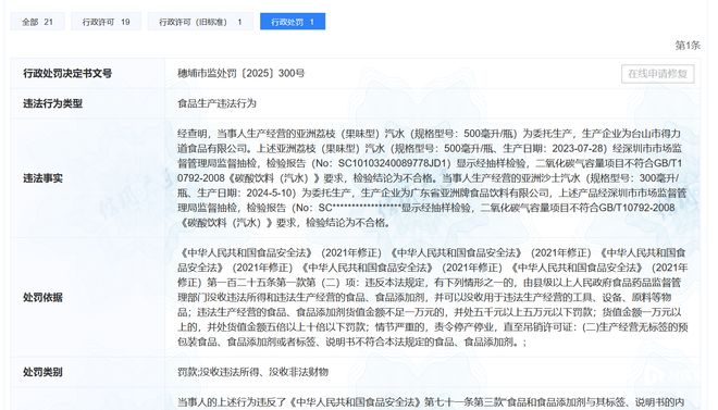 亚洲沙示汽水等多款产品不合格！涉事企业回应