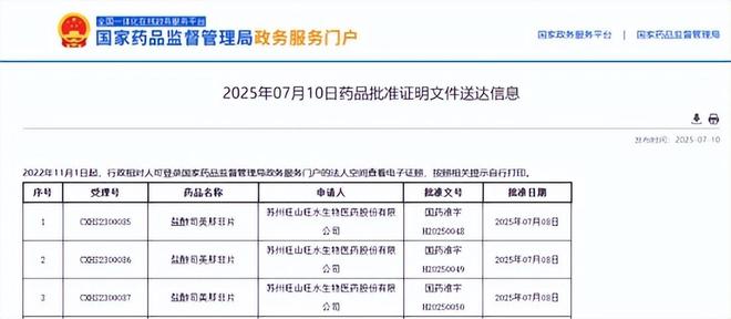 效果是“伟哥”5倍？国产ED新药接连问世百亿市场迎来大反转