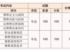 2024年色母是做什么的(图4)