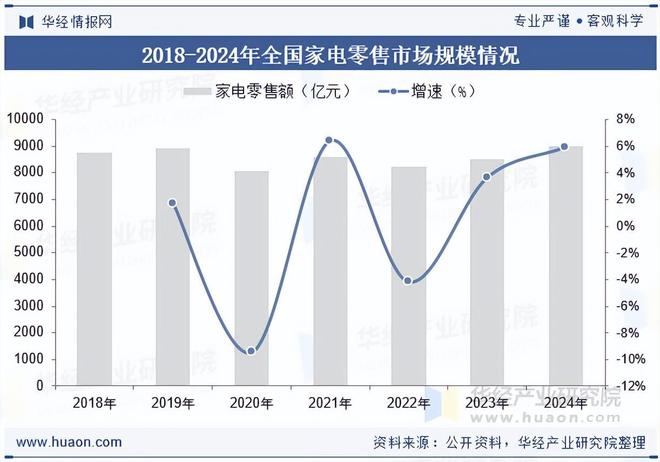 2025年中国电接触材料政策、出口现状及竞争格局分析(图2)
