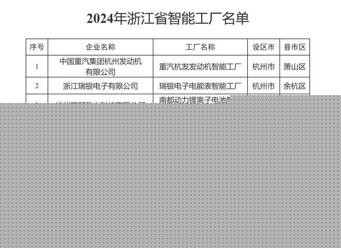 重庆第1眼诺贝尔奖背后的重庆先进材料产业创新图景