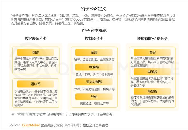 “大疆降价可能是因为我们”影石老板替竞品道歉“争宠”网友围观吃瓜(图5)