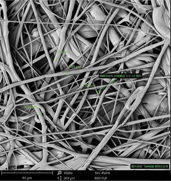凌玮科技跌105%成交额222991万元后市是否有机会？