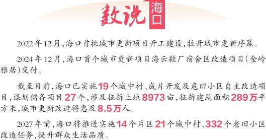 海口持续开展城市更新行动老城焕新颜幸福入万家(图4)
