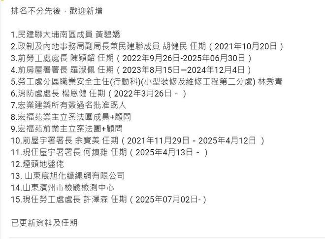 当竹棚成为一个文化和政治符号(图4)