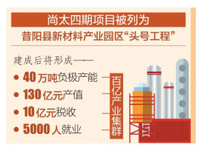 耐丝新材料以“金丝”制造转型突围