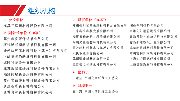 以新材料延展新空间中国化纤协会高性能和高功能纤维分会成立！(图4)