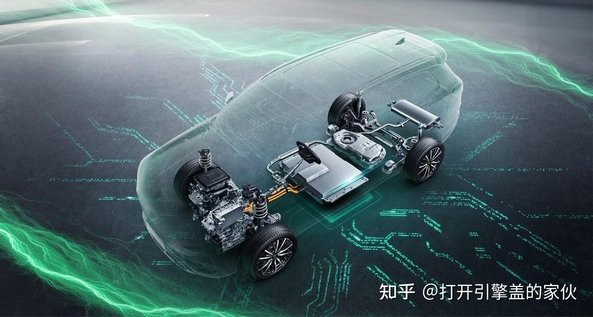 油价持续高涨加不起油买电动车选传统车型还是新势力车型好？(图2)