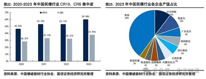 周期拐点已到！今年化工的黑马原来是…(图2)