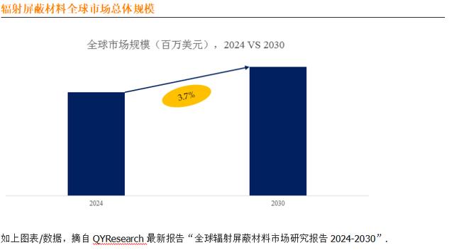 因地制宜发展新质生产力｜16个月的“上海速度”：高端化工新材料突围自主可控(图1)