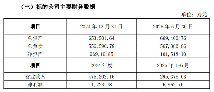 部分“以竹代塑”产品内销不畅调查(图1)