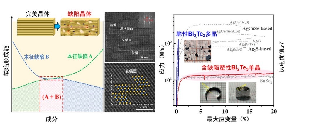 一千万个枕头卖出去后床品行业变天(图1)