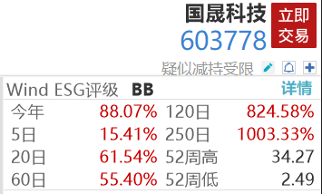 10倍光伏牛股终止收购(图2)