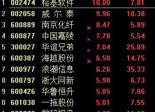 【官网】月澜雅颂售楼处电线年月澜雅颂销售中心电线h售楼热线-价格-详细地址-楼盘详情-配套-电话-样板房-配套-交房时间(图1)