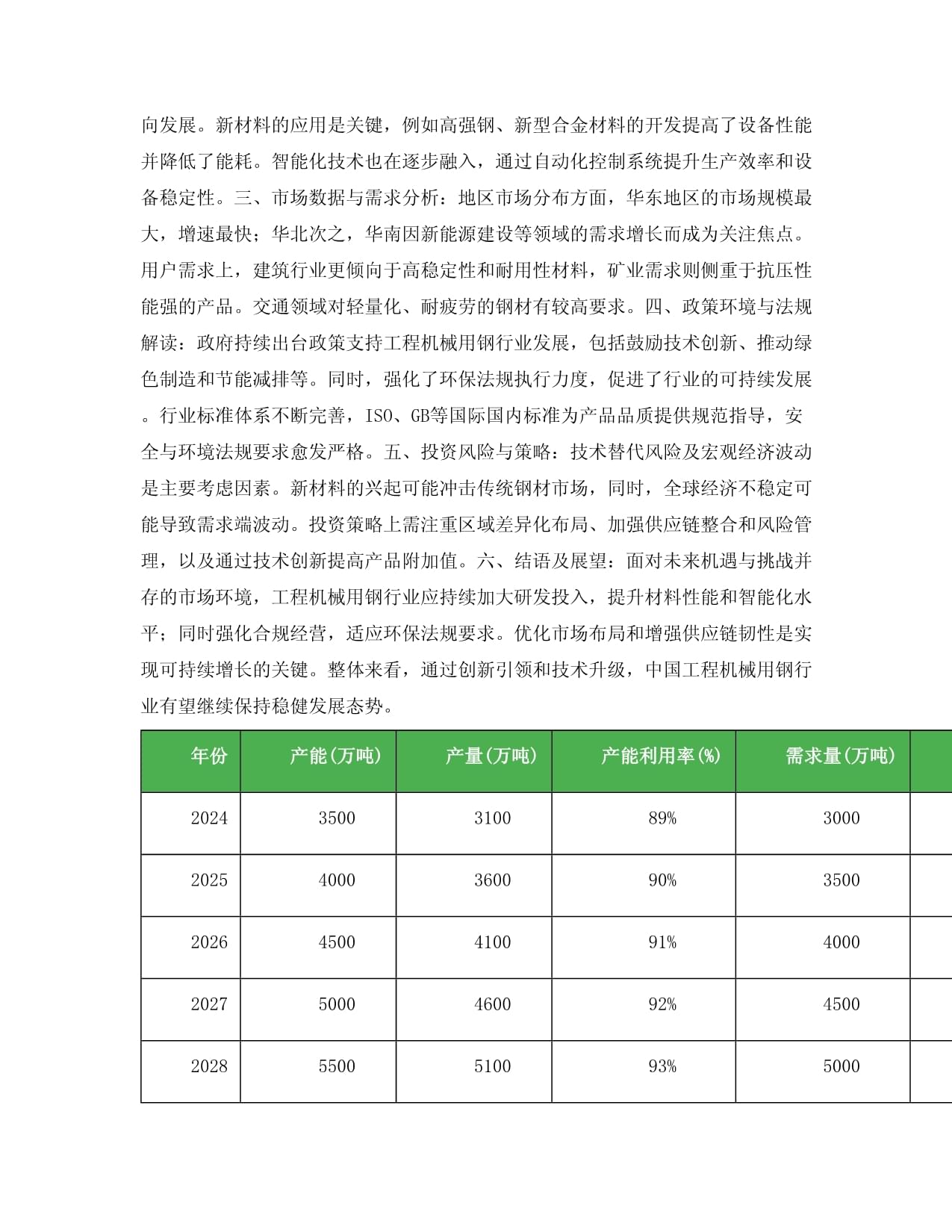 建信新材料精选股票发起A(图1)